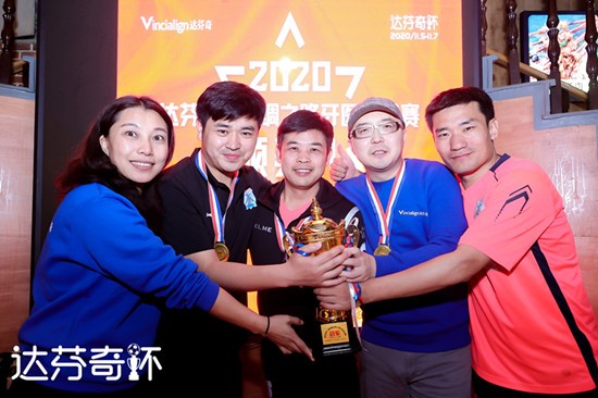2020達(dá)芬奇杯第四屆絲綢之路牙醫(yī)足球賽成功舉辦