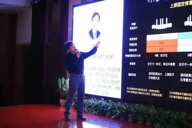 環(huán)渤海口腔種植研討會成功舉辦