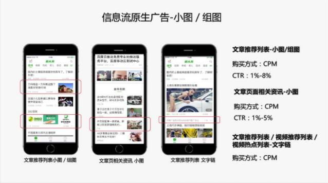 廣告主們不能錯過的流量紅利 趣頭條廣告投放